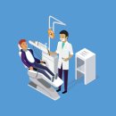 미그린치과교정과치과의원 이미지