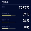 가온누리 | <제주 관광공사 가온누리 13기> 면접 &amp; 발대식 후기