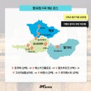 대학생 유럽여행 패키지 일주일ㅣ여행사 추천 비추천 후기