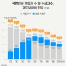 한국인터내셔날 이미지