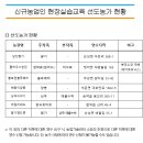 김인기농장 이미지