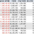 우리비앤피 이미지