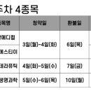 (주)유진메디칼 이미지