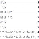전원미술관(휴관) 이미지