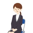 문의상실
