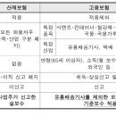 화물차주에 대한 산재보험과 고용보험 간 차이점은? 이미지