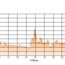 석두어촌체험마을(석두마을) 이미지
