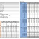 시화메디칼약국 이미지