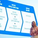 세일즈컴퍼니 이미지