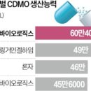 우시글로벌