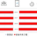 시청 이미지