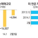 원투미 이미지