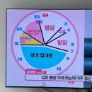 (주)배가랜드 | 태오의 1개월 성장 기록 :: 영유아 1차 검진, 예방접종, 신생아 계좌개설