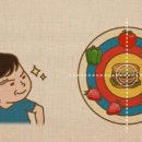 에스노블