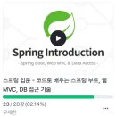 하다부트캠프 | [일상] 부트캠프 수료 후기 & 앞으로의 계획