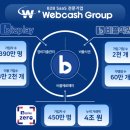 비즈엔 이미지
