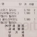 울트라분식 이미지