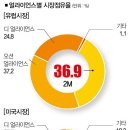 해운수산 이미지