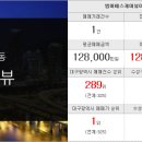 스마트부동산공인중개사사사무소 이미지