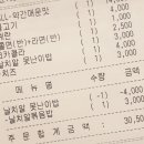 빌라드스파이시갤러리아광교