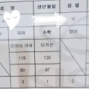 프라임매쓰수학학원