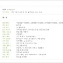 (주) 헤이데이 이미지