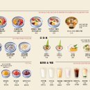 청달방
