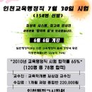 인천교육행정직 시험 7월 30일 확정 이미지