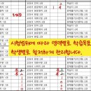 함양여자중학교 이미지