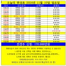 오늘의 편성표 2024년 11월 10일 (일) 서울/부산경마 이미지