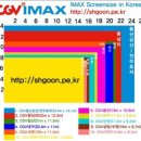 덩케르크 아이맥스 자리좀 골라줄사람?? 급해급해 이미지