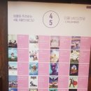 쥬리비디오 | 익선동카페)레트로 감성의 엉클비디오타운 솔직후기