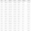 탐라기 4강 저학년 vs 장안중 이미지