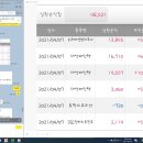 주식회사 안목고수 네이버블로그