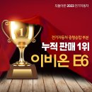 이비온