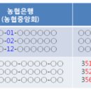 하당 농협중앙회 이미지