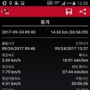 도미재