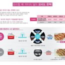 린나이종합가스 이미지