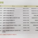 평내약국 이미지