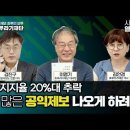 [특별기획] 강진구의 인사이트-지지율 20%대 추락, 더 많은 공익제보 나오게 하려면… 호루라기재단 이영기 이사장&김언경 이사 이미지