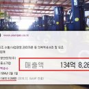 자일목장 이미지