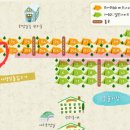 늘푸른체험학교캠핑장 | 영천 늘푸른체험학교 오토캠핑장) 아이 둘과 함께 한 첫 캠핑! D 11(명당 자리 분석)