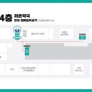 엠스퀘어약국 이미지