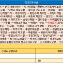 마래주유소 이미지