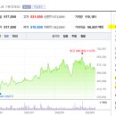 케이잼 주식회사
