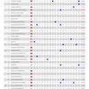 TOUR 골프아카데미 이미지