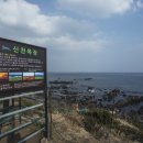 신천상사