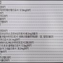 삼성제일약국 이미지