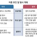 우주자원 이미지