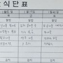 진관공영차고지구내식당